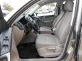 Alpine Grey Metallic - Tiguan S Photo No. 13