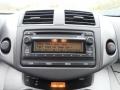 Classic Silver Metallic - RAV4 I4 Photo No. 28