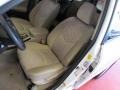 Super White - RAV4 I4 Photo No. 16