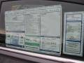 2012 Hyundai Sonata Limited 2.0T Window Sticker