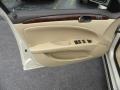 Sand Beige Metallic - Lucerne CXL Photo No. 5
