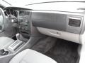Silver Steel Metallic - Charger  Photo No. 19