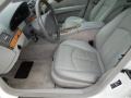 Alabaster White - E 320 Sedan Photo No. 6