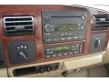 Oxford White - F250 Super Duty Lariat FX4 Crew Cab 4x4 Photo No. 25