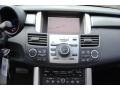 Grigio Metallic - RDX SH-AWD Technology Photo No. 12