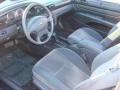 Charcoal 2005 Chrysler Sebring Convertible Interior Color