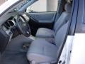 Super White - Highlander V6 4WD Photo No. 13