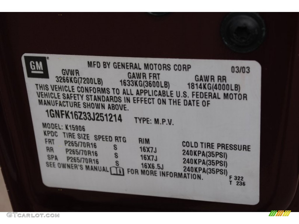 2003 Suburban 1500 LS 4x4 - Redfire Metallic / Gray/Dark Charcoal photo #19