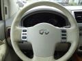 Tuscan White Pearl - QX 56 Photo No. 10