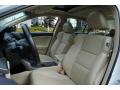 Premium White Pearl - TSX Sedan Photo No. 12