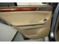 Alpine Rain Metallic - ML 350 4Matic Photo No. 30