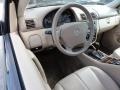 Cypress Metallic - ML 430 4Matic Photo No. 13