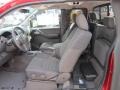 Lava Red - Frontier SV Sport Appearance King Cab 4x4 Photo No. 14