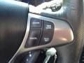 Basque Red Pearl - RDX SH-AWD Technology Photo No. 21