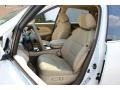 Aspen White Pearl - MDX Technology Photo No. 12