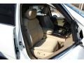 Aspen White Pearl - MDX Technology Photo No. 28