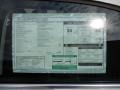 Candy White - Jetta TDI Sedan Photo No. 22