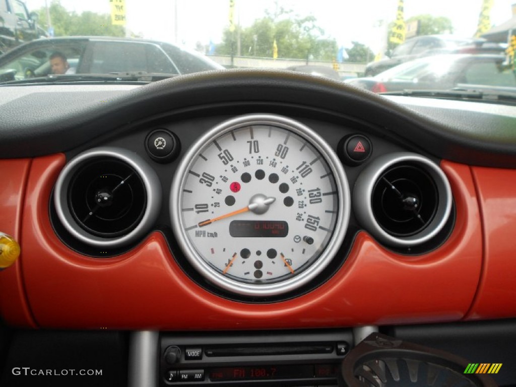2005 Mini Cooper Convertible Gauges Photo #62367093