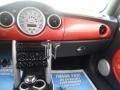 Hot Orange Metallic - Cooper Convertible Photo No. 25