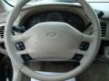 Neutral Steering Wheel Photo for 2001 Chevrolet Impala #62375100