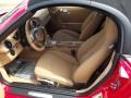 Sand Beige 2009 Porsche Boxster Standard Boxster Model Interior Color