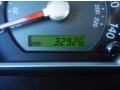 Bright Silver - Sorento LX Photo No. 22