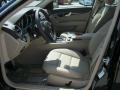 Black - C 250 Sport Photo No. 7