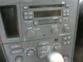 Controls of 2002 S60 T5