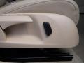 Candy White - Jetta SE Sedan Photo No. 15