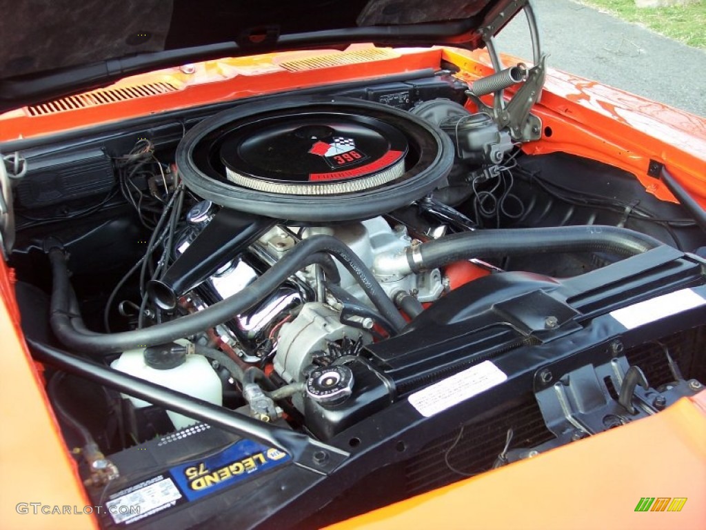 1969 Camaro RS/SS Convertible - Hugger Orange / Black photo #53