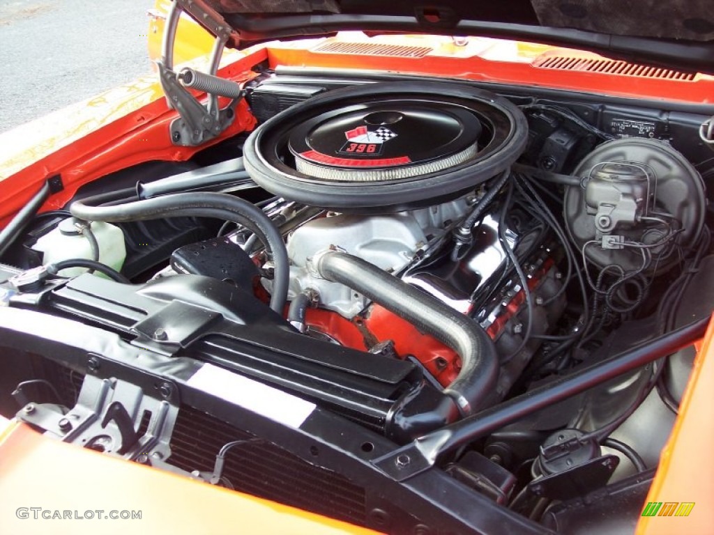 1969 Camaro RS/SS Convertible - Hugger Orange / Black photo #54