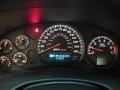  2001 Monte Carlo SS SS Gauges