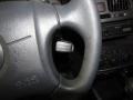 Electric Red Metallic - Elantra GLS Sedan Photo No. 10