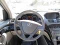 Aspen White Pearl - MDX Technology Photo No. 17