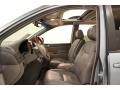 Stone 2007 Toyota Sienna XLE Limited AWD Interior Color