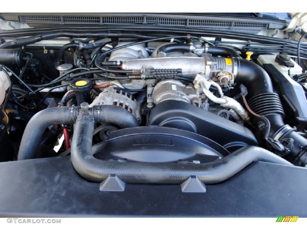 2003 Land Rover Discovery SE 4.6 Liter OHV 16-Valve V8 Engine Photo #62521042