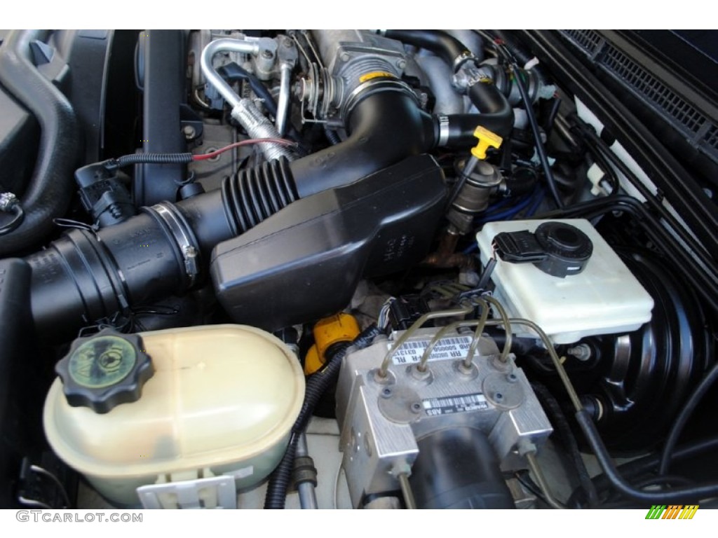2003 Land Rover Discovery SE 4.6 Liter OHV 16-Valve V8 Engine Photo #62521057