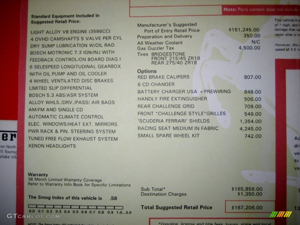 2004 Ferrari 360 Modena Window Sticker Photos