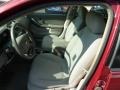 2006 Sport Red Metallic Chevrolet Malibu LT Sedan  photo #8