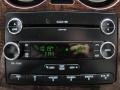 Silver Birch Metallic - Taurus X Limited AWD Photo No. 20