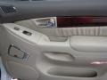 Blizzard White Pearl - GX 470 Photo No. 33