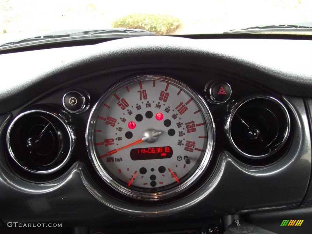 2007 Mini Cooper S Convertible Gauges Photo #62564964