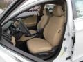 Shimmering White - Sonata GLS Photo No. 6