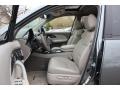 Taupe Interior Photo for 2009 Acura MDX #62604998