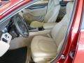 2012 Crystal Red Tintcoat Cadillac CTS 4 3.6 AWD Sedan  photo #15