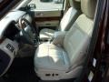 Cinnamon Metallic - Flex Limited AWD Photo No. 14