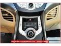 Pearl White - Elantra GLS Photo No. 23