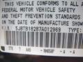 NH658P: Carbon Gray Pearl 2007 Acura RDX Standard RDX Model Color Code