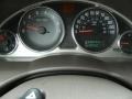 Neutral Gauges Photo for 2007 Buick Rendezvous #62628650
