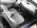 Indigo Blue Metallic - Cavalier Coupe Photo No. 10